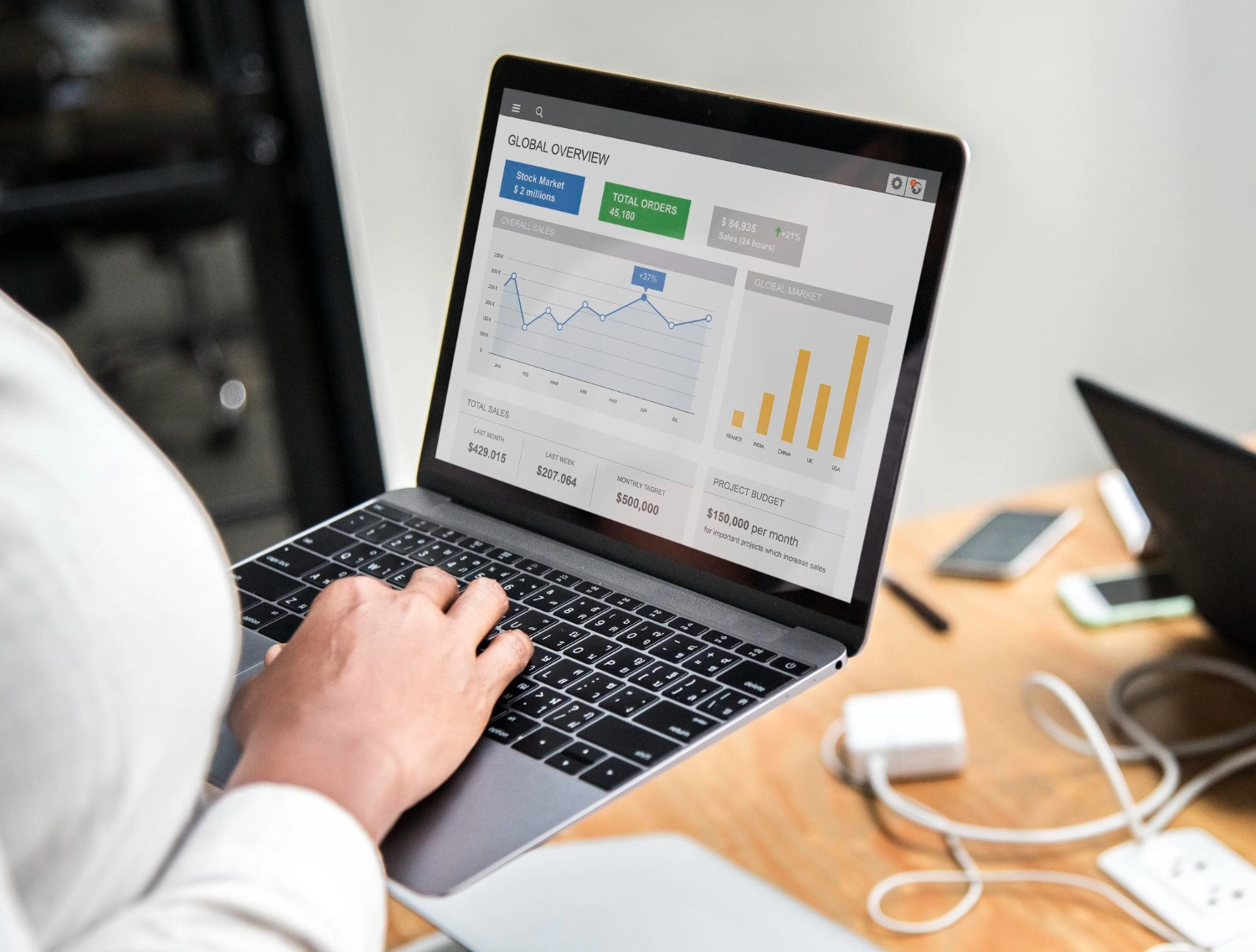 Graphique CRM illustrant la rentabilité du prix lead IRVE à travers des statistiques de conversion et un retour sur investissement positif.