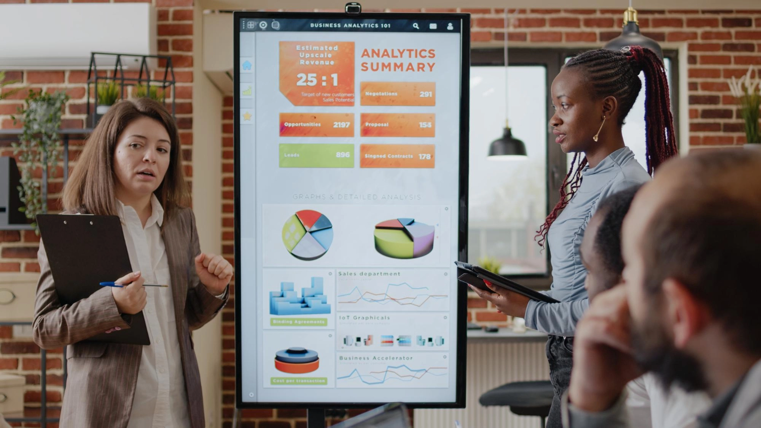 Tableau de bord illustrant un CRM KPI commerciaux pour mesurer précisément la performance des équipes de vente.