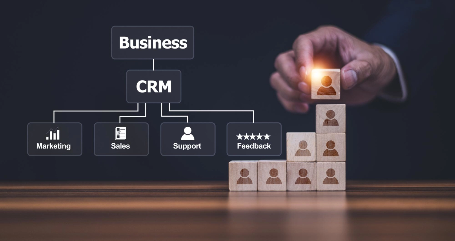 structuration commerciale CRM pour optimiser le suivi client

